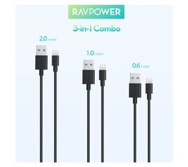 شركة Ravpower